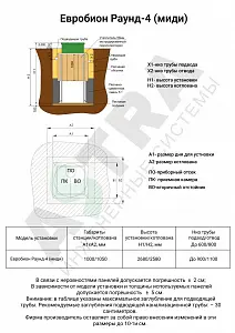 Септик Евробион Раунд-4 Миди 1